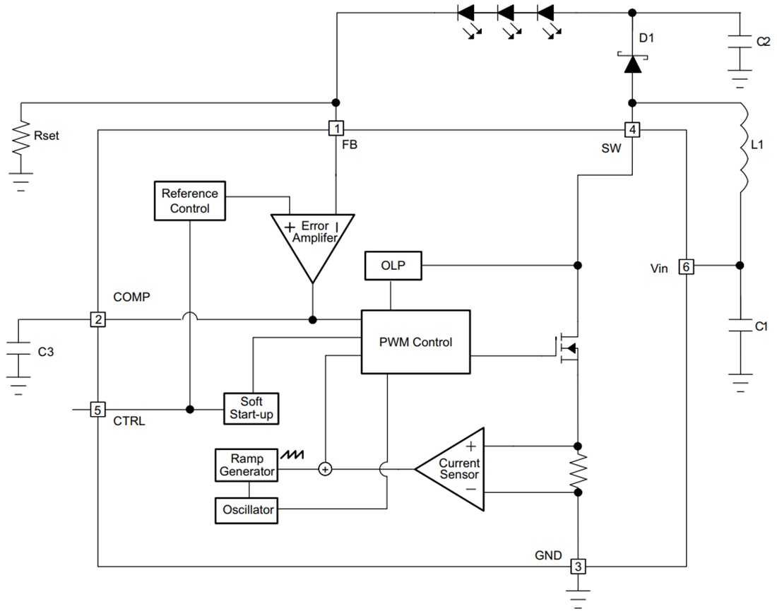 Block Diagram - Texas Instruments TPS61165 High Brightness White LED Drivers Block Diagram - Texas Instruments TPS61165 High Brightness White LED Drivers