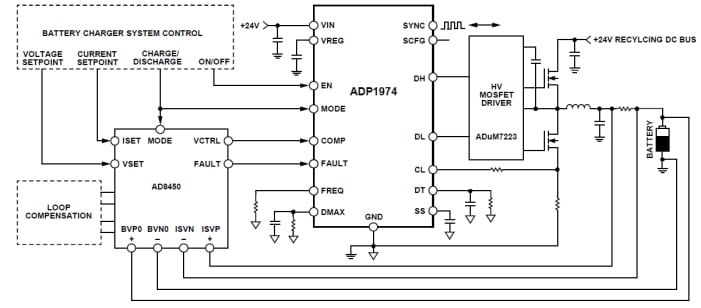 Application Circuit Diagram - Analog Devices Inc. ADP1974 PWM Controllers Application Circuit Diagram - Analog Devices Inc. ADP1974 PWM Controllers