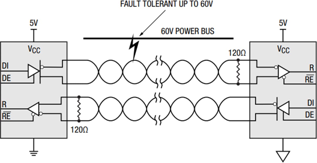 Application Circuit Diagram - MaxLinear XR33x5x Fault-Tolerant RS-485/RS-422 Transceivers