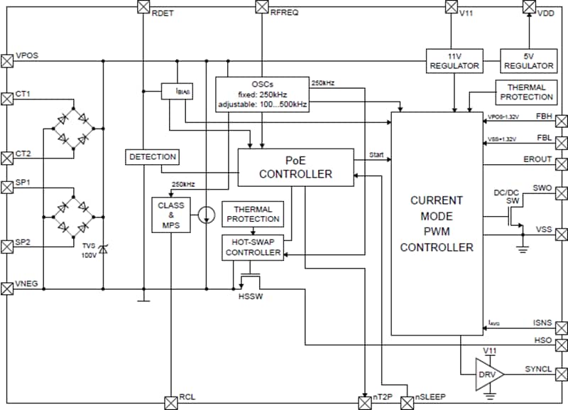 Block Diagram - Skyworks Solutions Inc. Si3406 Power Over Ethernet Plus (PoE+) Device Block Diagram - Skyworks Solutions Inc. Si3406 Power Over Ethernet Plus (PoE+) Device