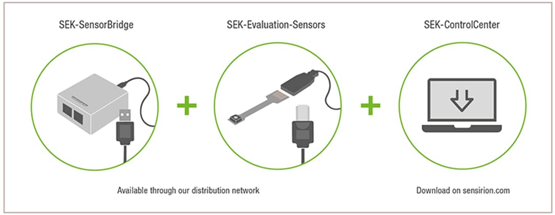 Chart - Sensirion SEK-SensorBridge Environmental Sensing Kit Chart - Sensirion SEK-SensorBridge Environmental Sensing Kit