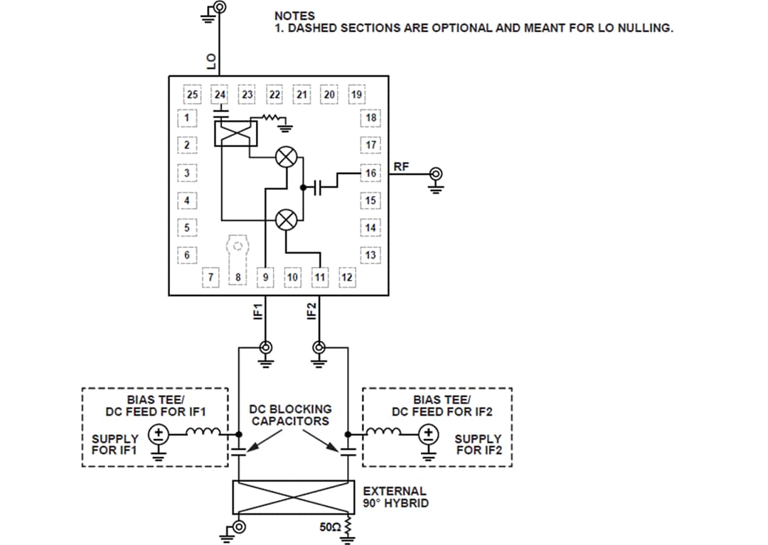 Application Circuit Diagram - Analog Devices Inc. HMC8192 MMIC I/Q Mixer