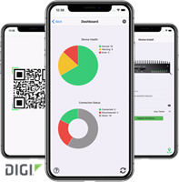 Digi Remote Manager® Digi Remote Manager®
