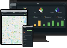Digi Remote Manager® Digi Remote Manager®
