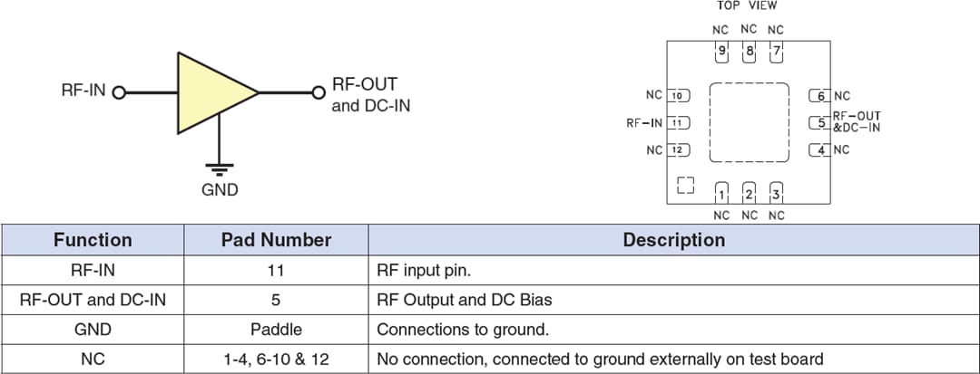 Schematic - Mini-Circuits LHA-83W+ Monolithic Amplifier