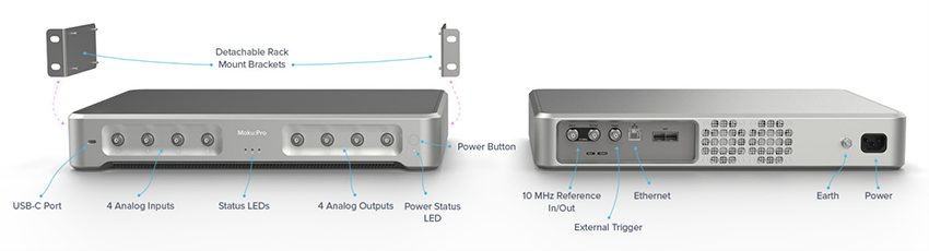 Liquid Instruments Moku:Pro Integrated Hardware Platforms Liquid Instruments Moku:Pro Integrated Hardware Platforms