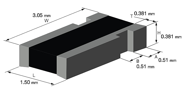 Making Sense of Current Sensing Figure 1