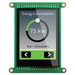 Newhaven Display NHD-2.8C-CSXP-BREAKOUT Enlarged Image